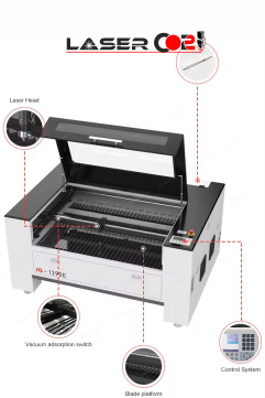 laser co2 de 160x100cm de 150w